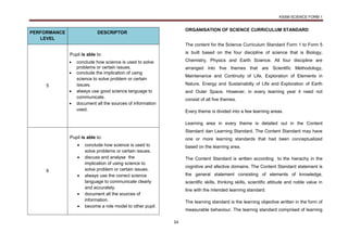 KSSM SCIENCE FORM 1
34
PERFORMANCE
LEVEL
DESCRIPTOR
5
Pupil is able to:
 conclude how science is used to solve
problems or certain issues.
 conclude the implication of using
science to solve problem or certain
issues.
 always use good science language to
communicate.
 document all the sources of information
used.
6
Pupil is able to:
 conclude how science is used to
solve problems or certain issues.
 discuss and analyse the
implication of using science to
solve problem or certain issues.
 always use the correct science
language to communicate clearly
and accurately.
 document all the sources of
information.
 become a role model to other pupil.
ORGANISATION OF SCIENCE CURRICULUM STANDARD
The content for the Science Curriculum Standard Form 1 to Form 5
is built based on the four discipline of science that is Biology,
Chemistry, Physics and Earth Science. All four discipline are
arranged into five themes that are Scientific Methodology,
Maintenance and Continuity of Life, Exploration of Elements in
Nature, Energy and Sustainabilty of Life and Exploration of Earth
and Outer Space. However, in every learning year it need not
consist of all five themes.
Every theme is divided into a few learning areas.
Learning area in every theme is detailed out in the Content
Standard dan Learning Standard. The Content Standard may have
one or more learning standards that had been conceptualized
based on the learning area.
The Content Standard is written according to the hierachy in the
cognitive and afective domains. The Content Standard statement is
the general statement consisting of elements of knowledge,
scientific skills, thinking skills, scientific attitude and noble value in
line with the intended learning standard.
The learning standard is the learning objective written in the form of
measurable behaviour. The learnng standard comprised of learning
 