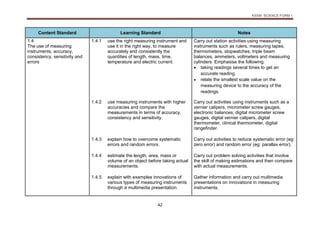 KSSM SCIENCE FORM 1
42
Content Standard Learning Standard Notes
1.4
The use of measuring
instruments, accuracy,
consistency, sensitivity and
errors
1.4.1 use the right measuring instrument and
use it in the right way, to measure
accurately and consistently the
quantities of length, mass, time,
temperature and electric current.
Carry out station activities using measuring
instruments such as rulers, measuring tapes,
thermometers, stopwatches, triple beam
balances, ammeters, voltmeters and measuring
cylinders. Emphasise the following:
 taking readings several times to get an
accurate reading.
 relate the smallest scale value on the
measuring device to the accuracy of the
readings.
1.4.2 use measuring instruments with higher
accuracies and compare the
measurements in terms of accuracy,
consistency and sensitivity.
Carry out activities using instruments such as a
vernier calipers, micrometer screw gauges,
electronic balances, digital micrometer screw
gauges, digital vernier calipers, digital
thermometer, clinical thermometer, digital
rangefinder.
1.4.3 explain how to overcome systematic
errors and random errors.
Carry out activities to reduce systematic error (eg:
zero error) and random error (eg: parallax error).
1.4.4 estimate the length, area, mass or
volume of an object before taking actual
measurements.
Carry out problem solving activities that involve
the skill of making estimations and then compare
with actual measurements.
1.4.5 explain with examples innovations of
various types of measuring instruments
through a multimedia presentation.
Gather information and carry out multimedia
presentations on innovations in measuring
instruments.
 