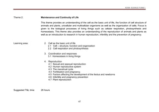 KSSM SCIENCE FORM 1
47
Theme 2: Maintenance and Continuity of Life
This theme provides an understanding of the cell as the basic unit of life, the function of cell structure of
animals and plants, unicellular and multicellular organisms as well as the organization of cells. Focus is
given to the biological processes of living things such as cellular respiration, photosynthesis and
homeostasis. This theme also provides an understanding of the reproduction of animals and plants as
well as an introduction to research in human reproduction, infertility and the prevention of pregnancy.
Learning area: 2. Cell as the basic unit of life
2.1 Cell – structure, function and organization
2.2 Cell respiration and photosynthesis
3. Coordination and responses
3.1 Homeostasis in living things
4. Reproduction
4.1 Sexual and asexual reproduction
4.2 Human reproductive system
4.3 The menstrual cycle
4.4 Fertilisation and pregnancy
4.5 Factors affecting the development of the feotus and newborns
4.6 Infertility and pregnancy prevention
4.7 Plant reproduction
Suggested T&L time: 28 hours
 