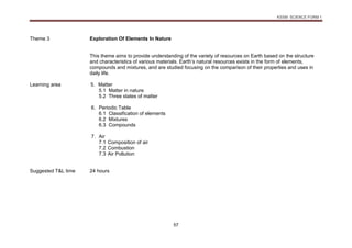KSSM SCIENCE FORM 1
57
Theme 3 Exploration Of Elements In Nature
This theme aims to provide understanding of the variety of resources on Earth based on the structure
and characteristics of various materials. Earth’s natural resources exists in the form of elements,
compounds and mixtures, and are studied focusing on the comparison of their properties and uses in
daily life.
Learning area 5. Matter
5.1 Matter in nature
5.2 Three states of matter
6. Periodic Table
6.1 Classification of elements
6.2 Mixtures
6.3 Compounds
7. Air
7.1 Composition of air
7.2 Combustion
7.3 Air Pollution
Suggested T&L time 24 hours
 