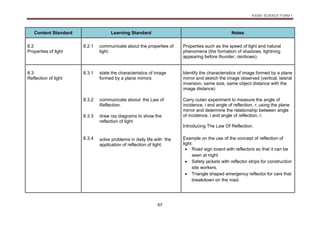 KSSM SCIENCE FORM 1
67
Content Standard Learning Standard Notes
8.2
Properties of light
8.2.1 communicate about the properties of
light.
Properties such as the speed of light and natural
phenomena (the formation of shadows, lightning
appearing before thunder, rainbows).
8.3
Reflection of light
8.3.1 state the characteristics of image
formed by a plane mirrors
Identify the characteristics of image formed by a plane
mirror and sketch the image observed (vertical, lateral
inversion, same size, same object distance with the
image distance)
8.3.2 communicate aboiut the Law of
Reflection.
Carry outan experiment to measure the angle of
incidence, i and angle of reflection, r, using the plane
mirror and determine the relationship between angle
of incidence, i and angle of reflection, r.
Introducing The Law Of Reflection.
8.3.3 draw ray diagrams to show the
reflection of light
8.3.4 solve problems in daily life.with the
application of reflection of light.
Example on the use of the concept of reflection of
light:
 Road sign board with reflectors so that it can be
seen at night.
 Safety jackets with reflector strips for construction
site workers.
 Triangle shaped emergency reflector for cars that
breakdown on the road.
 