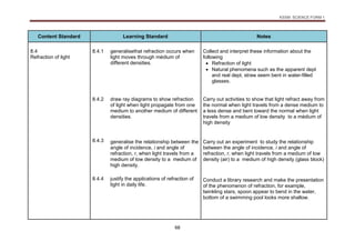 KSSM SCIENCE FORM 1
68
Content Standard Learning Standard Notes
8.4
Refraction of light
8.4.1 generalisethat refraction occurs when
light moves through médium of
different densities.
Collect and interpret these information about the
following
 Refraction of light
 Natural phenomena such as the apparent dept
and real dept, straw seem bent in water-filled
glasses.
8.4.2 draw ray diagrams to show refraction
of light when light propagate from one
medium to another medium of different
densities.
Carry out activities to show that light refract away from
the normal when light travels from a dense medium to
a less dense and bent toward the normal when light
travels from a medium of low density to a médium of
high density
8.4.3 generalise the relationship between the
angle of incidence, i and angle of
refraction, r, when light travels from a
medium of low density to a medium of
high density.
Carry out an experiment to study the relationship
between the angle of incidence, i and angle of
refraction, r, when light travels from a medium of low
density (air) to a medium of high density (glass block)
8.4.4 justify the applications of refraction of
light in daily life.
Conduct a library research and make the presentation
of the phenomenon of refraction, for example,
twinkling stars, spoon appear to bend in the water,
bottom of a swimming pool looks more shallow.
 