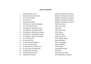 PANEL OF WRITERS
1. Zaidah Binti Mohd. Yusof Bahagian Pembangunan Kurikulum
2. Aizatul Adzwa Binti Mohd. Basri Bahagian Pembangunan Kurikulum
3. Md. Osmira Bin Mohid Bahagian Pembangunan Kurikulum
4. Azmi Bin Harun Bahagian Pembangunan Kurikulum
5. Ruslawati Binti Mat Isa Bahagian Pembangunan Kurikulum
6. Prof. Datuk Dr. Omar Bin Shawkataly USM, Pulau Pinang
7. Prof. Dr. Zurida Binti Ismail USM, Pulau Pinang
8. Prof. Madya Dr. Azimah Binti Hussin UKM, Bangi
9. Prof. Madya Dr. Faridah Binti Ibrahim USM, Pulau Pinang
10. Prof. Madya Dr. Mohd Zaki Bin Hamzah UPM, Serdang
11. Prof. Madya Dr. Nooraain Binti Hashim UiTM, Shah Alam
12. Prof. Madya Dr. Nordin Bin Abd Razak USM, Pulau Pinang
13. Dr. Chua Chong Sair IPGK Sg,Petani, Kedah
14. Dr. Koay Suan See Seameo RECSAM
15. Dr. Mai Shihah Binti Abdullah UPSI, Tanjong Malim
16. Dr. Nur Jahan Binti Ahmad Seameo RECSAM
17. Dr. Nurzatulshima binti Kamarudin UPM, Serdang
18. Dr. Shah Jahan Bin Assanarkutty Kolej Matrikulasi Perak
19. Abdul Muhaimin Bin Osman IPGK Perlis
20. Asmahan Binti Abdul Hadi IPGK Darulaman, Kedah
21. Fathaiyah Binti Abdullah IPGK Raja Melewar, Seremban
 