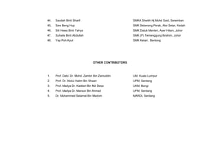 44. Saodah Binti Sharif SMKA Sheikh Hj Mohd Said, Seremban
45. Saw Beng Hup SMK Seberang Perak, Alor Setar, Kedah
46. Siti Hawa Binti Yahya SMK Datuk Menteri, Ayer Hitam, Johor
47. Suhaila Binti Abdullah SMK (P) Temenggung Ibrahim, Johor
48. Yap Poh Kyut SMK Ketari , Bentong
OTHER CONTRIBUTORS
1. Prof. Dato’ Dr. Mohd. Zambri Bin Zainuddin UM, Kuala Lumpur
2. Prof. Dr. Abdul Halim Bin Shaari UPM, Serdang
3. Prof. Madya Dr. Kadderi Bin Md Desa UKM, Bangi
4. Prof. Madya Dr. Mansor Bin Ahmad UPM, Serdang
5. Dr. Mohammed Selamat Bin Madom MARDI, Serdang
 