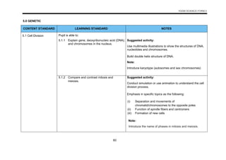 DSKP KSSM Science Form 4 and 5_Versi English-1(1).pdf