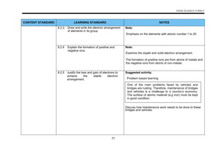 DSKP KSSM Science Form 4 and 5_Versi English-1(1).pdf
