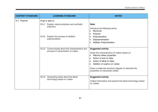 DSKP KSSM Science Form 4 and 5_Versi English-1(1).pdf
