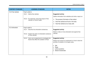DSKP KSSM Science Form 4 and 5_Versi English-1(1).pdf