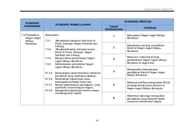 Dskp kssm sejarah tingkatan 3