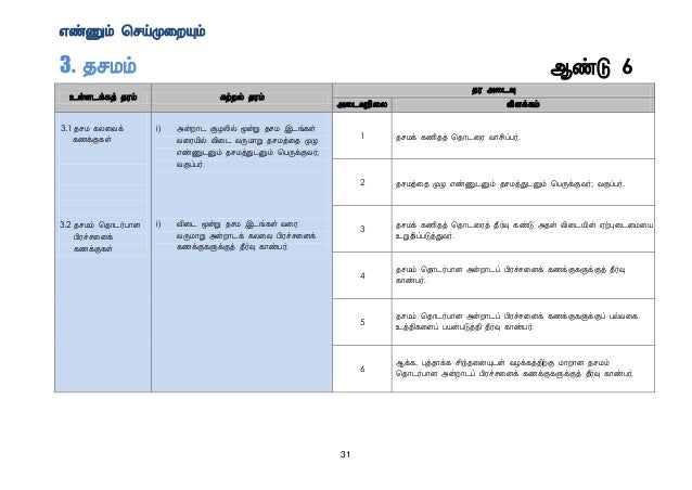 Jawapan Genius Dskp Matematik Tahun 6 – Buku Teks