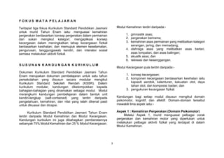 3
F O K U S M A T A P E L A J A R A N
Terdapat tiga fokus Kurikulum Standard Pendidikan Jasmani
untuk murid Tahun Enam iaitu: menguasai kemahiran
pergerakan berdasarkan konsep pergerakan dalam permainan
dan sukan mengikut kategori; mengaplikasi konsep
kecergasan dalam meningkatkan tahap kecergasan fizikal
berdasarkan kesihatan; dan memupuk elemen keselamatan,
pengurusan, tanggungjawab kendiri, dan interaksi sosial
semasa melakukan aktiviti fizikal.
S U S U N A N K A N D U N G A N K U R I K U L U M
Dokumen Kurikulum Standard Pendidikan Jasmani Tahun
Enam merupakan dokumen pembelajaran untuk satu tahun
persekolahan yang disusun secara modular mengikut
Kurikulum Standard Sekolah Rendah (KSSR). Dalam
kurikulum modular, kandungan dikelompokkan kepada
bahagian-bahagian yang dinamakan sebagai modul. Modul
merangkumi kandungan pembelajaran dalam bentuk unit
kendiri-lengkap (self-contained) yang terdiri daripada
pengetahuan, kemahiran, dan nilai yang telah dikenal pasti
untuk dikuasai dan dicapai.
Kurikulum Standard Pendidikan Jasmani Tahun Enam
terdiri daripada Modul Kemahiran dan Modul Kecergasan.
Kandungan kurikulum ini juga dibahagikan pemberatannya
sebanyak 75% Modul Kemahiran dan 25 % Modul Kecergasan.
Modul Kemahiran terdiri daripada:-
1. gimnastik asas;
2. pergerakan berirama;
3. kemahiran asas permainan yang melibatkan kategori
serangan, jaring, dan memadang;
4. olahraga asas yang melibatkan asas berlari,
asas lompatan, dan asas balingan;
5. akuatik asas; dan
6. rekreasi dan kesenggangan.
Modul Kecergasan pula terdiri daripada:-
1. konsep kecergasan;
2. komponen kecergasan berdasarkan kesihatan iaitu
kapasiti aerobik, kelenturan, kekuatan otot, daya
tahan otot, dan komposisi badan; dan
3. pengukuran kecergasan fizikal.
Kandungan bagi setiap modul disusun mengikut domain
psikomotor, kognitif, dan afektif. Domain-domain tersebut
mewakili lima aspek iaitu:-
Aspek 1 : Kemahiran Pergerakan (Domain Psikomotor)
Melalui Aspek 1, murid menguasai pelbagai corak
pergerakan dan kemahiran motor yang diperlukan untuk
melakukan pelbagai aktiviti fizikal yang terdapat di dalam
Modul Kemahiran.
 