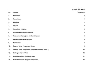 K A N D U N G A N
Bil. Perkara Muka Surat
1. Kandungan ii
2. Pendahuluan 1
3. Matlamat 1
4. Objektif 2
5. Fokus Mata Pelajaran 3
6. Susunan Kandungan Kurikulum 3
7. Pelaksanaan Pengajaran dan Pembelajaran 4
8. Kemahiran Berfikir Aras Tinggi 5
9. Pentaksiran 6
10. Tafsiran Tahap Penguasaan Umum 9
11. Tafsiran Tahap Penguasaan Pendidikan Jasmani Tahun 4 10
12. Cadangan Agihan Masa 12
13. Modul kemahiran : Gimnastik Asas 17
14. Modul kemahiran : Pergerakan Berirama 23
 