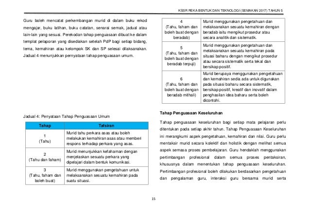 Dskp kssr rbt tahun 5 (semakan)