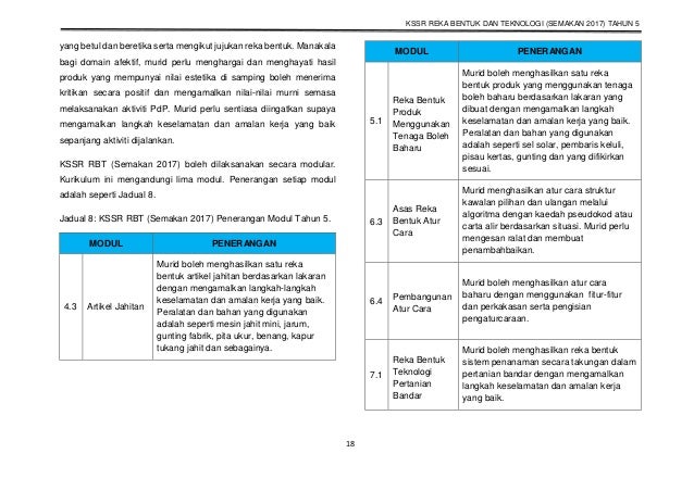 Dskp kssr rbt tahun 5 (semakan)