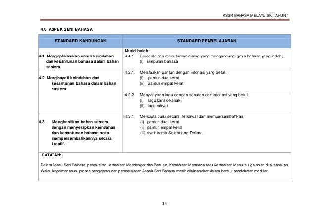 Dskp Bahasa Melayu Tahun 3 Dskp Bahasa Melayu Tahun 3