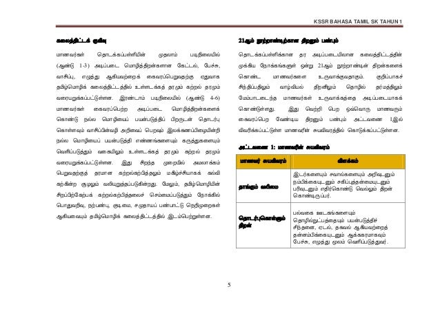 DSKP BAHASA TAMIL TAHUN 1(SK) SEMAKAN 2017