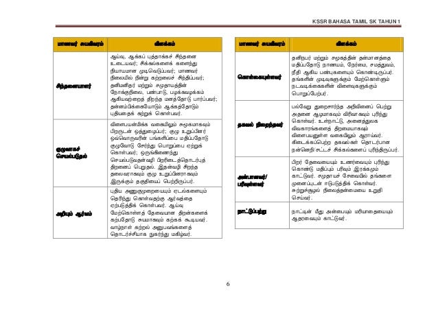 DSKP BAHASA TAMIL TAHUN 1(SK) SEMAKAN 2017