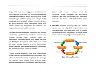 DSKP Matematik KSSR Tahun 1 ( Semakan )