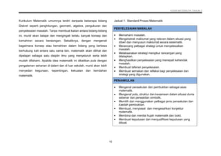 KSSR MATEMATIK TAHUN 2
10
Kurikulum Matematik umumnya terdiri daripada beberapa bidang
Diskret seperti penghitungan, geometri, algebra, pengukuran dan
penyelesaian masalah. Tanpa membuat kaitan antara bidang-bidang
ini, murid akan belajar dan mengingati terlalu banyak konsep dan
kemahiran secara berasingan. Sebaliknya, dengan mengenali
bagaimana konsep atau kemahiran dalam bidang yang berbeza
berhubung kait antara satu sama lain, matematik akan dilihat dan
dipelajari sebagai satu disiplin ilmu yang menyeluruh serta lebih
mudah difahami. Apabila idea matematik ini dikaitkan pula dengan
pengalaman seharian di dalam dan di luar sekolah, murid akan lebih
menyedari kegunaan, kepentingan, kekuatan dan keindahan
matematik.
Jadual 1: Standard Proses Matematik
PENYELESAIAN MASALAH
 Memahami masalah.
 Mengekstrak maklumat yang relevan dalam situasi yang
diberi dan menyusun maklumat secara sistematik.
 Merancang pelbagai strategi untuk menyelesaikan
masalah.
 Melaksanakan strategi mengikut rancangan yang
ditetapkan.
 Menghasilkan penyelesaian yang menepati kehendak
masalah.
 Membuat tafsiran penyelesaian.
 Membuat semakan dan refleksi bagi penyelesaian dan
strategi yang digunakan.
PENAAKULAN
 Mengenal penaakulan dan pembuktian sebagai asas
matematik.
 Mengenal pola, struktur dan kesamaan dalam situasi dunia
sebenar dan perwakilan simbolik.
 Memilih dan menggunakan pelbagai jenis penaakulan dan
kaedah pembuktian.
 Membuat, menyiasat dan mengesahkan konjektur
matematik.
 Membina dan menilai hujah matematik dan bukti.
 Membuat keputusan dan menjustifikasi keputusan yang
dibuat.
 