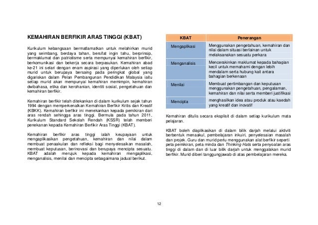 Soalan Uji Minda Matematik Tahun 6 - Tersoal m