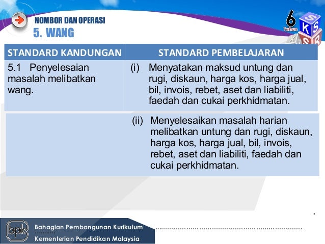 Dskp matematik tahun 6 (pengetahuan) 1 (1)