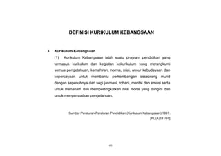 Dskp Matematik Tingkatan 1