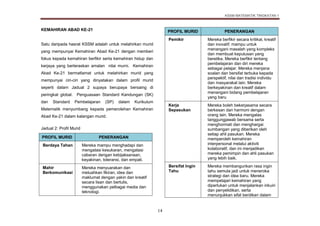 Dskp Matematik Tingkatan 1