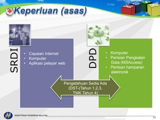 KEMENTERIAN PENDIDIKAN MALAYSIA 
11 
SRDI 
DPD 
• Capaian Internet 
• Komputer 
• Aplikasi pelayar web 
• Komputer 
• Perisian Pangkalan 
Data (MSAccess) 
• Perisian hamparan 
elektronik 
Pengetahuan Sedia Ada 
(DST-(Tahun 1,2,3, 
TMK Tahun 4) 
 