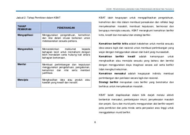 DSKP PJPK TAHUN 2