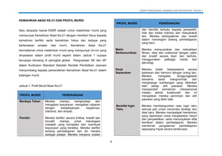KSSR PENDIDIKAN JASMANI DAN KESIHATAN TAHUN 1
4
KEMAHIRAN ABAD KE-21 DAN PROFIL MURID
Satu daripada hasrat KSSR adalah untuk melahirkan murid yang
mempunyai Kemahiran Abad Ke-21 dengan memberi fokus kepada
kemahiran berfikir serta kemahiran hidup dan kerjaya yang
berteraskan amalan nilai murni. Kemahiran Abad Ke-21
bermatlamat untuk melahirkan murid yang mempunyai ciri-ciri yang
dinyatakan dalam profil murid seperti dalam Jadual 1 supaya
berupaya bersaing di peringkat global. Penguasaan SK dan SP
dalam Kurikulum Standard Sekolah Rendah Pendidikan Jasmani
menyumbang kepada pemerolehan Kemahiran Abad Ke-21 dalam
kalangan murid.
Jadual 1: Profil Murid Abad Ke-21
PROFIL MURID PENERANGAN
Berdaya Tahan Mereka mampu menghadapi dan
mengatasi kesukaran, mengatasi cabaran
dengan kebijaksanaan, keyakinan,
toleransi, dan empati.
Pemikir Mereka berfikir secara kritikal, kreatif dan
inovatif; mampu untuk menangani
masalah yang kompleks dan membuat
keputusan yang beretika. Mereka berfikir
tentang pembelajaran dan diri mereka
sebagai pelajar. Mereka menjana soalan
PROFIL MURID PENERANGAN
dan bersifat terbuka kepada perspektif,
nilai dan tradisi individu dan masyarakat
lain. Mereka berkeyakinan dan kreatif
dalam menangani bidang pembelajaran
yang baru.
Mahir
Berkomunikasi
Mereka menyuarakan dan meluahkan
fikiran, idea dan maklumat dengan yakin
dan kreatif secara lisan dan bertulis,
menggunakan pelbagai media dan
teknologi.
Kerja
Sepasukan
Mereka boleh bekerjasama secara
berkesan dan harmoni dengan orang lain.
Mereka mengalas tanggungjawab
bersama serta menghormati dan
menghargai sumbangan yang diberikan
oleh setiap ahli pasukan. Mereka
memperoleh kemahiran interpersonal
melalui aktiviti kolaboratif, dan ini
menjadikan mereka pemimpin dan ahli
pasukan yang lebih baik.
Bersifat Ingin
Tahu
Mereka membangunkan rasa ingin tahu
semula jadi untuk meneroka strategi dan
idea baru. Mereka mempelajari kemahiran
yang diperlukan untuk menjalankan inkuiri
dan penyelidikan, serta menunjukkan sifat
berdikari dalam pembelajaran. Mereka
menikmati pengalaman pembelajaran
sepanjang hayat secara berterusan.
 