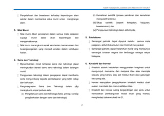 KSSR PENDIDIKAN JASMANI DAN KESIHATAN TAHUN 1
7
 Pengetahuan dan kesedaran terhadap kepentingan alam
sekitar dalam membentuk etika murid untuk menghargai
alam.
3. Nilai Murni
 Nilai murni diberi penekanan dalam semua mata pelajaran
supaya murid sedar akan kepentingan dan
mengamalkannya.
 Nilai murni merangkumi aspek kerohanian, kemanusiaan dan
kewarganegaraan yang menjadi amalan dalam kehidupan
harian.
4. Sains dan Teknologi
 Menambahkan minat terhadap sains dan teknologi dapat
meningkatkan literasi sains serta teknologi dalam kalangan
murid.
 Penggunaan teknologi dalam pengajaran dapat membantu
serta menyumbang kepada pembelajaran yang lebih cekap
dan berkesan.
 Pengintegrasian Sains dan Teknologi dalam p&p
merangkumi empat perkara iaitu:
(i) Pengetahuan sains dan teknologi (fakta, prinsip, konsep
yang berkaitan dengan sains dan teknologi);
(ii) Kemahiran saintifik (proses pemikiran dan kemahiran
manipulatif tertentu);
(iii) Sikap saintifik (seperti ketepatan, kejujuran,
keselamatan); dan
(iv) Penggunaan teknologi dalam aktiviti p&p.
5. Patriotisme
 Semangat patriotik dapat dipupuk melalui semua mata
pelajaran, aktiviti kokurikulum dan khidmat masyarakat.
 Semangat patriotik dapat melahirkan murid yang mempunyai
semangat cintakan negara dan berbangga sebagai rakyat
Malaysia.
6. Kreativiti dan Inovasi
 Kreativiti adalah kebolehan menggunakan imaginasi untuk
mengumpul, mencerna dan menjana idea atau mencipta
sesuatu yang baharu atau asli melalui ilham atau gabungan
idea yang ada.
 Inovasi merupakan pengaplikasian kreativiti melalui ubah
suaian, membaiki dan mempraktikkan idea.
 Kreativiti dan inovasi saling bergandingan dan perlu untuk
memastikan pembangunan modal insan yang mampu
menghadapi cabaran abad ke-21.
 