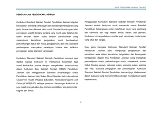 KSSR PENDIDIKAN JASMANI TAHUN 1
11
PENGENALAN PENDIDIKAN JASMANI
Kurikulum Standard Sekolah Rendah Pendidikan Jasmani digubal
berasaskan standard kandungan dan standard pembelajaran yang
perlu dicapai dan dikuasai oleh murid. Standard kandungan ialah
pernyataan spesifik tentang perkara yang murid patut ketahui dan
boleh lakukan dalam suatu tempoh persekolahan yang
merangkumi kemahiran pergerakan murid berdasarkan
perkembangan fizikal dan motor, pengetahuan, dan nilai. Standard
pembelajaran merupakan penetapan kriteria atau indikator
pencapaian setiap standard kandungan.
Kurikulum Standard Sekolah Rendah Pendidikan Jasmani juga
digubal supaya kurikulum ini mempunyai kesamaan bagi
murid kedua-dua jantina dengan mengekalkan prinsip-prinsip
dalam Kurikulum Baru Sekolah Rendah (KBSR) Pendidikan
Jasmani dan menggunakan Standard Antarabangsa Untuk
Pendidikan Jasmani dan Sukan Murid Sekolah oleh International
Council for Health, Physical Education, Recreational-Sports And
Dance (ICHPER-SD) sebagai panduan. Kandungan kurikulum ini
juga masih mengekalkan tiga domain pendidikan, iaitu psikomotor,
kognitif dan afektif.
Penggubalan Kurikulum Standard Sekolah Rendah Pendidikan
Jasmani adalah bertujuan untuk memenuhi hasrat Falsafah
Pendidikan Kebangsaan untuk melahirkan insan yang seimbang
dan harmonis dari segi intelek, emosi, rohani, dan jasmani.
Kurikulum ini menyediakan murid ke arah pembinaan modal insan
yang sihat dan cergas.
Guru yang mengajar Kurikulum Standard Sekolah Rendah
Pendidikan Jasmani perlu mempunyai pengetahuan dan
kemahiran asas dalam kemahiran pergerakan dan kecergasan
berdasarkan disiplin ilmu Pendidikan Jasmani yang melibatkan
pembelajaran motor, perkembangan motor, biomekanik, suaian
fizikal, fisiologi senam, psikologi sukan, sosiologi sukan, estetika
dan nilai. Suasana pengajaran dan pembelajaran Kurikulum
Standard Sekolah Rendah Pendidikan Jasmani juga dilaksanakan
dalam suasana yang menyeronokkan dengan menekankan aspek
keselamatan.
 