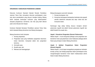KSSR PENDIDIKAN JASMANI TAHUN 1
19
ORGANISASI KANDUNGAN PENDIDIKAN JASMANI
Dokumen Kurikulum Standard Sekolah Rendah Pendidikan
Jasmani Tahun Satu merupakan dokumen pembelajaran untuk
satu tahun persekolahan yang disusun mengikut bidang. Bidang
terdiri daripada kandungan kurikulum yang dikelompokkan
daripada pengetahuan, kemahiran, dan nilai yang telah dikenal
pasti untuk dikuasai dan dicapai.
Kurikulum Standard Semakan Pendidikan Jasmani Tahun Satu
terdiri daripada Bidang Kemahiran dan Bidang Kecergasan.
Bidang Kemahiran terdiri daripada:
1. Konsep pergerakan,
2. Pergerakan asas yang melibatkan pergerakan lokomotor,
bukan lokomotor, manipulasi alatan dan pergerakan
berirama,
3. Gimnastik asas,
4. Akuatik asas, dan
5. Rekreasi dan kesenggangan.
Bidang Kecergasan pula terdiri daripada:
1. Konsep kecergasan; dan
2. Komponen kecergasan berdasarkan kesihatan iaitu kapasiti
aerobik, kelenturan, kekuatan otot, daya tahan otot, dan
komposisi badan.
Kandungan bagi setiap bidang disusun mengikut domain
psikomotor, kognitif, dan afektif. Domain psikomotor, kognitif, dan
afektif diwakili lima aspek iaitu:-
Aspek 1: Kemahiran Pergerakan (Domain Psikomotor)
Melalui Aspek 1, murid menguasai pelbagai corak pergerakan dan
kemahiran motor yang diperlukan untuk melakukan pelbagai aktiviti
fizikal yang terdapat di dalam Bidang Kemahiran.
Aspek 2: Aplikasi Pengetahuan Dalam Pergerakan
(Domain Kognitif)
Melalui Aspek 2, murid dapat mengaplikasi pengetahuan berkaitan
konsep, prinsip, dan strategi pergerakan dalam pembelajaran serta
mengembangkan kemahiran motor dalam melaksanakan aktiviti
fizikal di dalam Bidang Kemahiran.
 
