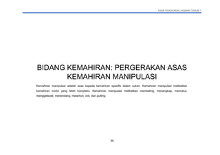 KSSR PENDIDIKAN JASMANI TAHUN 1
35
BIDANG KEMAHIRAN: PERGERAKAN ASAS
KEMAHIRAN MANIPULASI
Kemahiran manipulasi adalah asas kepada kemahiran spesifik dalam sukan. Kemahiran manipulasi melibatkan
kemahiran motor yang lebih kompleks. Kemahiran manipulasi melibatkan membaling, menangkap, memukul,
menggelecek, menendang, melantun, voli, dan putting.
 