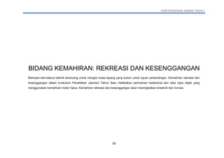 KSSR PENDIDIKAN JASMANI TAHUN 1
55
BIDANG KEMAHIRAN: REKREASI DAN KESENGGANGAN
Rekreasi bermaksud aktiviti terancang untuk mengisi masa lapang yang bukan untuk tujuan pertandingan. Kemahiran rekreasi dan
kesenggangan dalam kurikulum Pendidikan Jasmani Tahun Satu melibatkan permainan tradisional dan reka cipta objek yang
menggunakan kemahiran motor halus. Kemahiran rekreasi dan kesenggangan akan meningkatkan kreativiti dan inovasi.
 