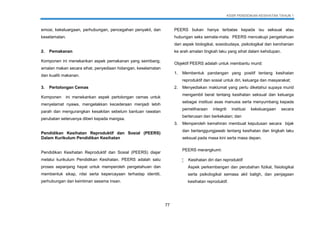 KSSR PENDIDIKAN KESIHATAN TAHUN 1
77
emosi, kekeluargaan, perhubungan, pencegahan penyakit, dan
keselamatan.
2. Pemakanan
Komponen ini menekankan aspek pemakanan yang seimbang,
amalan makan secara sihat, penyediaan hidangan, keselamatan
dan kualiti makanan.
3. Pertolongan Cemas
Komponen ini menekankan aspek pertolongan cemas untuk
menyelamat nyawa, mengelakkan kecederaan menjadi lebih
parah dan mengurangkan kesakitan sebelum bantuan rawatan
perubatan seterusnya diberi kepada mangsa.
Pendidikan Kesihatan Reproduktif dan Sosial (PEERS)
Dalam Kurikulum Pendidikan Kesihatan
Pendidikan Kesihatan Reproduktif dan Sosial (PEERS) diajar
melalui kurikulum Pendidikan Kesihatan. PEERS adalah satu
proses sepanjang hayat untuk memperoleh pengetahuan dan
membentuk sikap, nilai serta kepercayaan terhadap identiti,
perhubungan dan keintiman sesama insan.
PEERS bukan hanya terbatas kepada isu seksual atau
hubungan seks semata-mata. PEERS mencakupi pengetahuan
dari aspek biologikal, sosiobudaya, psikologikal dan kerohanian
ke arah amalan tingkah laku yang sihat dalam kehidupan.
Objektif PEERS adalah untuk membantu murid:
1. Membentuk pandangan yang positif tentang kesihatan
reproduktif dan sosial untuk diri, keluarga dan masyarakat;
2. Menyediakan maklumat yang perlu diketahui supaya murid
mengambil berat tentang kesihatan seksual dan keluarga
sebagai institusi asas manusia serta menyumbang kepada
pemeliharaan integriti institusi kekeluargaan secara
berterusan dan berkekalan; dan
3. Memperoleh kemahiran membuat keputusan secara bijak
dan bertanggungjawab tentang kesihatan dan tingkah laku
seksual pada masa kini serta masa depan.
PEERS merangkumi:
 Kesihatan diri dan reproduktif
Aspek perkembangan dan perubahan fizikal, fisiologikal
serta psikologikal semasa akil baligh, dan penjagaan
kesihatan reproduktif.
 