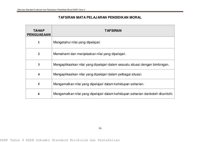 Dskp Pendidikan Moral Tahun 4
