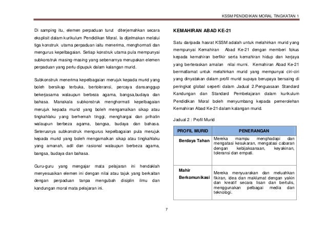 Dskp Moral Tingkatan 1 Dskp Kssm Matematik Tingkatan 1 Huraian