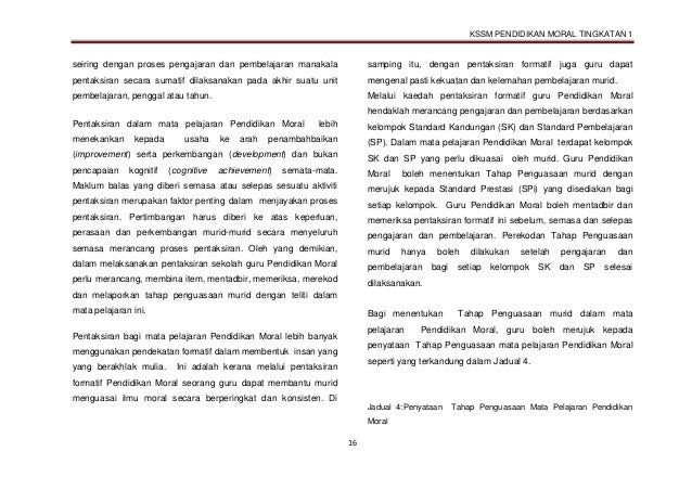 Dskp pendidikan moral tingkatan 1