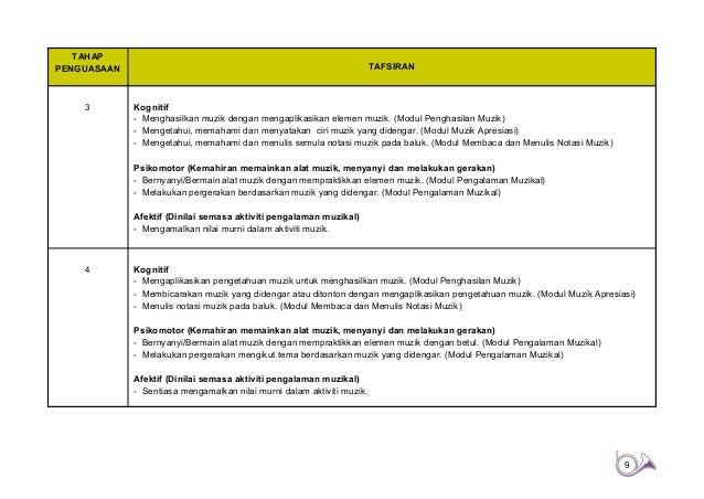 Dskp Pendidikan Muzik Kssr Tahun 5