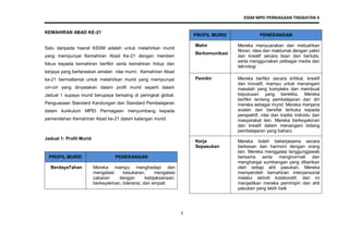 KSSM MPEI PERNIAGAAN TINGKATAN 4
5
KEMAHIRAN ABAD KE-21
Satu daripada hasrat KSSM adalah untuk melahirkan murid
yang mempunyai Kemahiran Abad Ke-21 dengan memberi
fokus kepada kemahiran berfikir serta kemahiran hidup dan
kerjaya yang berteraskan amalan nilai murni. Kemahiran Abad
ke-21 bermatlamat untuk melahirkan murid yang mempunyai
ciri-ciri yang dinyatakan dalam profil murid seperti dalam
Jadual 1 supaya murid berupaya bersaing di peringkat global.
Penguasaan Standard Kandungan dan Standard Pembelajaran
dalam kurikulum MPEI Perniagaan menyumbang kepada
pemerolehan Kemahiran Abad ke-21 dalam kalangan murid.
Jadual 1: Profil Murid
PROFIL MURID PENERANGAN
BerdayaTahan Mereka mampu menghadapi dan
mengatasi kesukaran, mengatasi
cabaran dengan kebijaksanaan,
berkeyakinan, toleransi, dan empati
PROFIL MURID PENERANGAN
Mahir
Berkomunikasi
Mereka menyuarakan dan meluahkan
fikiran, idea dan maklumat dengan yakin
dan kreatif secara lisan dan bertulis,
serta menggunakan pelbagai media dan
teknologi
Pemikir Mereka berfikir secara kritikal, kreatif
dan inovatif; mampu untuk menangani
masalah yang kompleks dan membuat
keputusan yang beretika. Mereka
berfikir tentang pembelajaran dan diri
mereka sebagai murid. Mereka menjana
soalan dan bersifat terbuka kepada
perspektif, nilai dan tradisi individu dan
masyarakat lain. Mereka berkeyakinan
dan kreatif dalam menangani bidang
pembelajaran yang baharu
Kerja
Sepasukan
Mereka boleh bekerjasama secara
berkesan dan harmoni dengan orang
lain. Mereka menggalas tanggungjawab
bersama serta menghormati dan
menghargai sumbangan yang diberikan
oleh setiap ahli pasukan. Mereka
memperoleh kemahiran interpersonal
melalui aktiviti kolaboratif, dan ini
menjadikan mereka pemimpin dan ahli
pasukan yang lebih baik
 