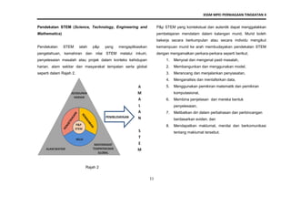 KSSM MPEI PERNIAGAAN TINGKATAN 4
11
Pendekatan STEM (Science, Technology, Engineering and
Mathematics)
Pendekatan STEM ialah p&p yang mengaplikasikan
pengetahuan, kemahiran dan nilai STEM melalui inkuiri,
penyelesaian masalah atau projek dalam konteks kehidupan
harian, alam sekitar dan masyarakat tempatan serta global
seperti dalam Rajah 2.
Rajah 2
P&p STEM yang kontekstual dan autentik dapat menggalakkan
pembelajaran mendalam dalam kalangan murid. Murid boleh
bekerja secara berkumpulan atau secara individu mengikut
kemampuan murid ke arah membudayakan pendekatan STEM
dengan mengamalkan perkara-perkara seperti berikut;
1. Menyoal dan mengenal pasti masalah,
2. Membangunkan dan menggunakan model,
3. Merancang dan menjalankan penyiasatan,
4. Menganalisis dan mentafsirkan data,
5. Menggunakan pemikiran matematik dan pemikiran
komputasional,
6. Membina penjelasan dan mereka bentuk
penyelesaian,
7. Melibatkan diri dalam perbahasan dan perbincangan
berdasarkan eviden, dan
8. Mendapatkan maklumat, menilai dan berkomunikasi
tentang maklumat tersebut.
 
