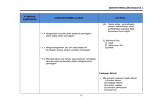KSSM MPEI PERNIAGAAN TINGKATAN 4
21
STANDARD
KANDUNGAN
STANDARD PEMBELAJARAN CATATAN
1.1.4 Menganalisis saiz dan skala sesebuah perniagaan
dalam setiap sektor perniagaan.
1.1.5 Menghubungkaitkan saiz dan skala sesebuah
perniagaan dengan bentuk pemilikan perniagaan.
1.1.6 Mencadangkan idea baharu bagi sesebuah perniagaan
yang berupaya berkembang dalam pelbagai sektor
perniagaan.
(iii) Sektor ketiga - perkhidmatan
swasta, perkhidmatan awam,
perkhidmatan sukarela tidak
berasaskan keuntungan.
b) Kelompok Saiz:
(i) Kecil;
(ii) Sederhana; dan
(iii) Besar.
Cadangan Aktiviti:
 Mengumpul maklumat melalui aktiviti;
(i) keratan akhbar
(ii) melayari internet
(iii) keratan majalah
(iv) rumusan pembacaan
(v) kajian kes
 