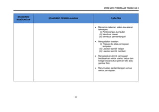KSSM MPEI PERNIAGAAN TINGKATAN 4
22
STANDARD
KANDUNGAN
STANDARD PEMBELAJARAN CATATAN
 Menonton rakaman video atau siaran
televisyen:
(i) Perbincangan kumpulan
(ii) Membuat ulasan
(iii) Membuat pembentangan
 Mengadakan lawatan:
(i) Tinjauan ke atas perniagaan
tempatan
(ii) Lawatan sambil belajar
(iii) Lawatan sambil membeli
 Mengelaskan aktiviti perniagaan
berdasarkan sektor utama, kedua dan
ketiga berpandukan petikan teks atau
gambar foto.
 Merumuskan perkembangan semua
sektor perniagaan.
 