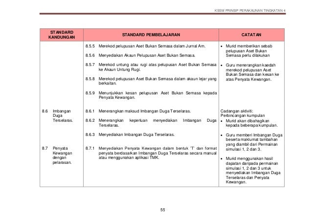 Dskp prinsip perakaunan kssm t4