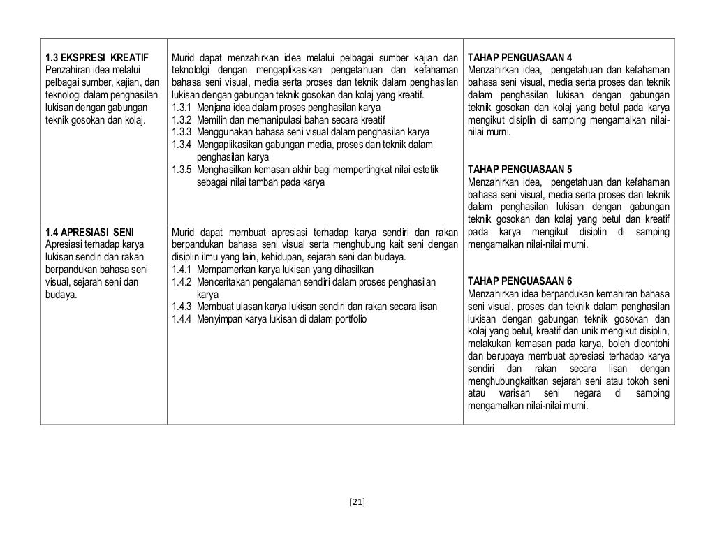 DSKP PSV TAHUN 6