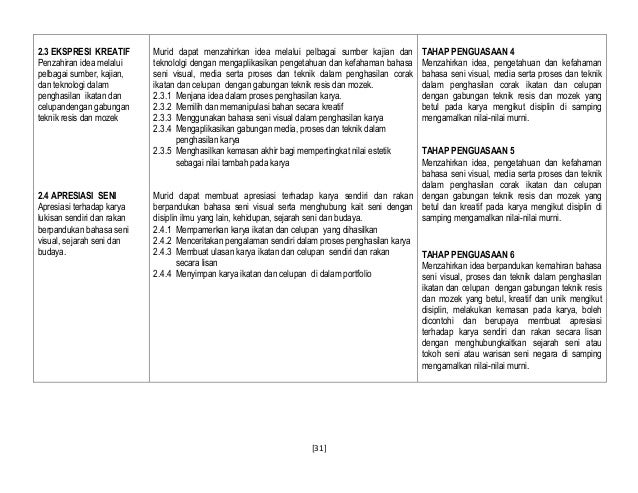 Dskp Psv Tahun 6