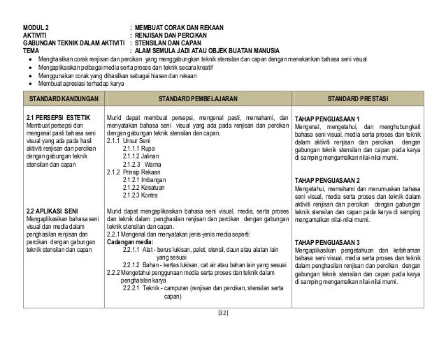 Dskp psv tahun 6
