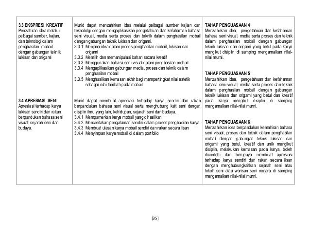 Dskp psv tahun 6
