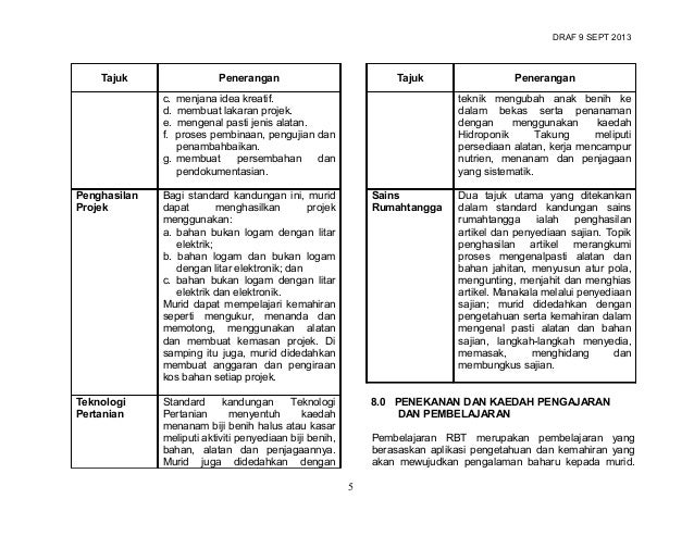 Dskp rbt tahun 4